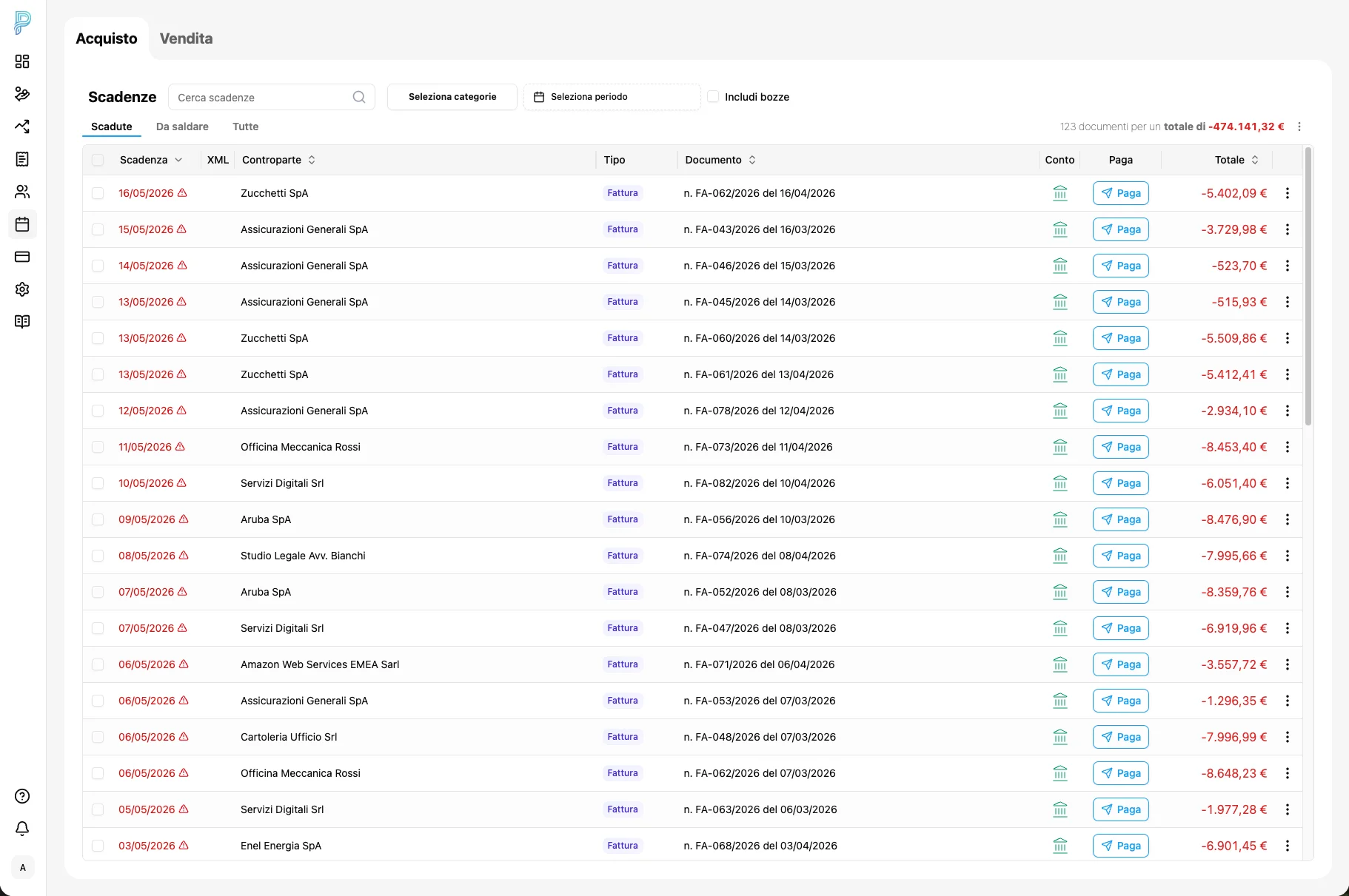 Previxio — pagamenti e scadenze